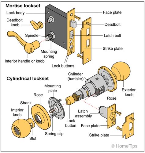 prada bfw36w door lock parts|Assy.